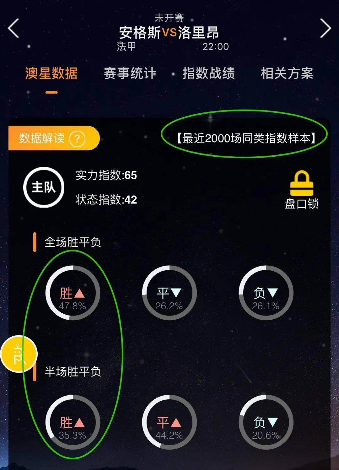 的个人能力